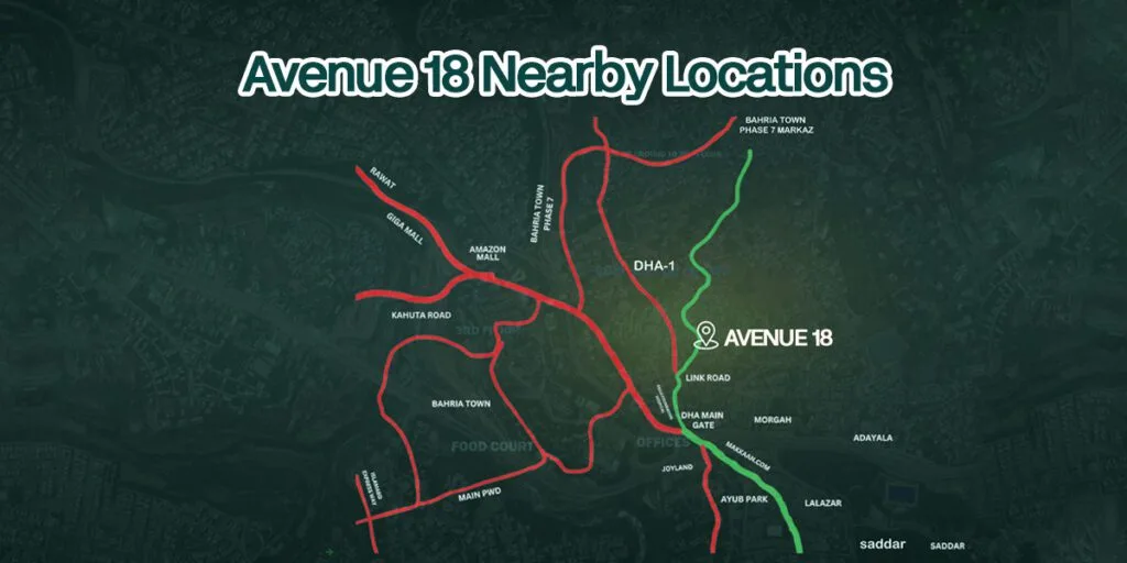 Avenue 18 DHA 1 Islamabad