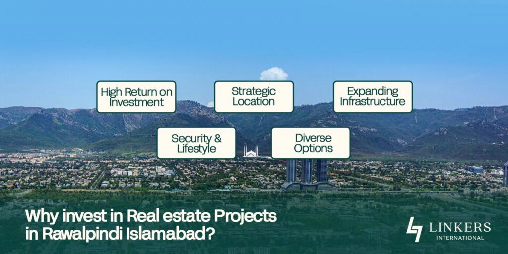 Best places to invest in Islamabad and Rawalpindi