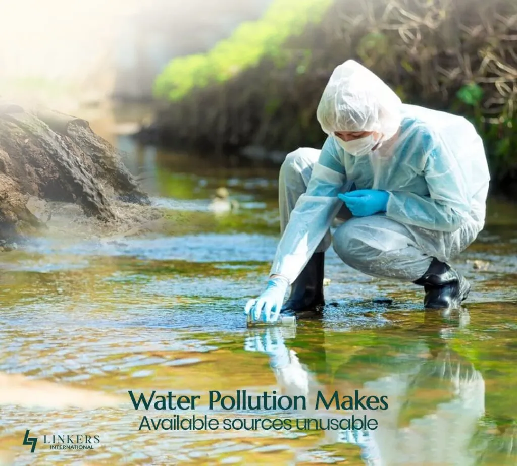 Water Is the New Oil