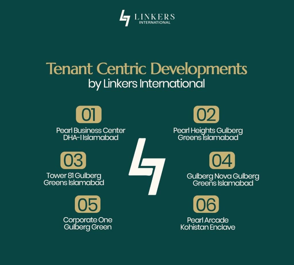 Tenant-Centric Approach