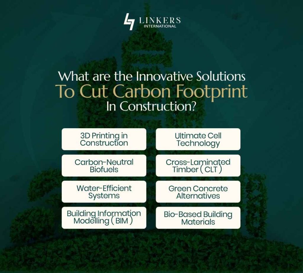 Reduce Carbon Footprint in Construction