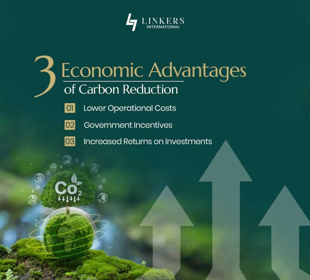 Reduce Carbon Footprint in Construction