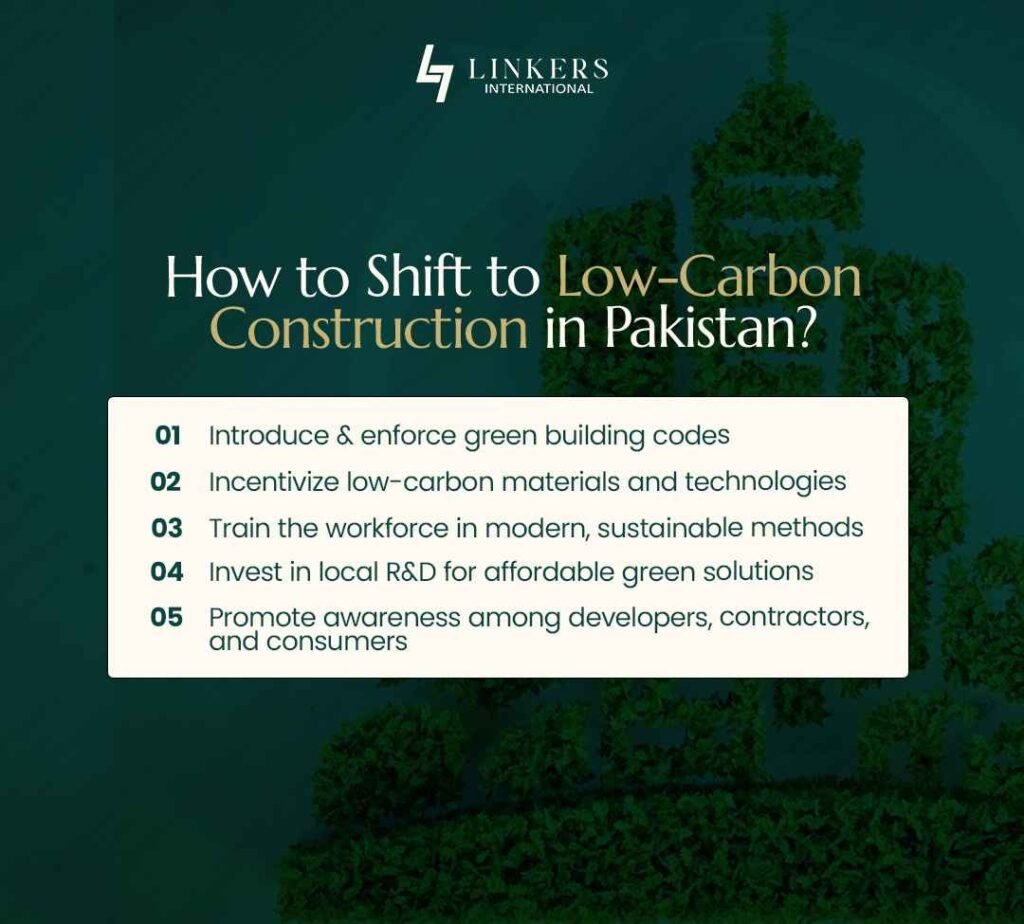Reduce Carbon Footprint in Construction