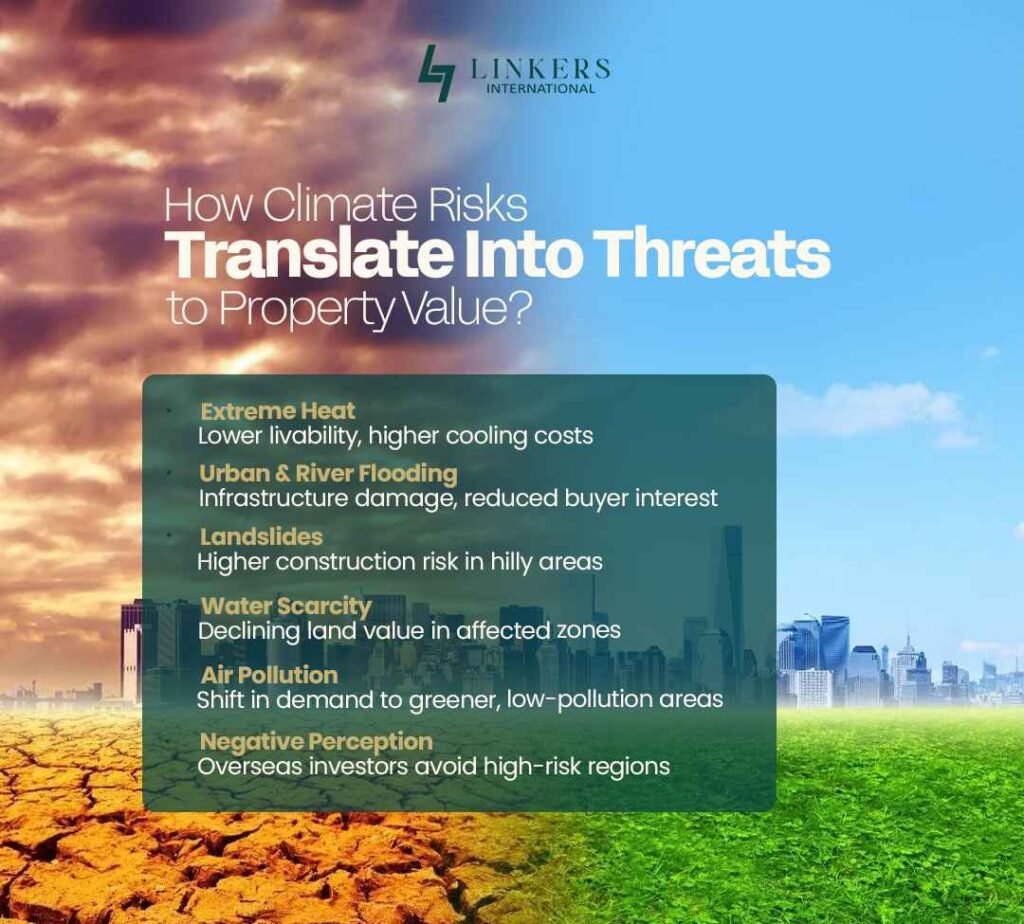 Climate Change