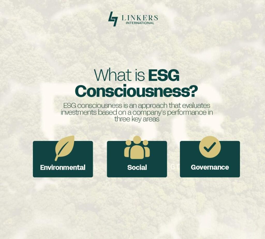 ESG Consciousness