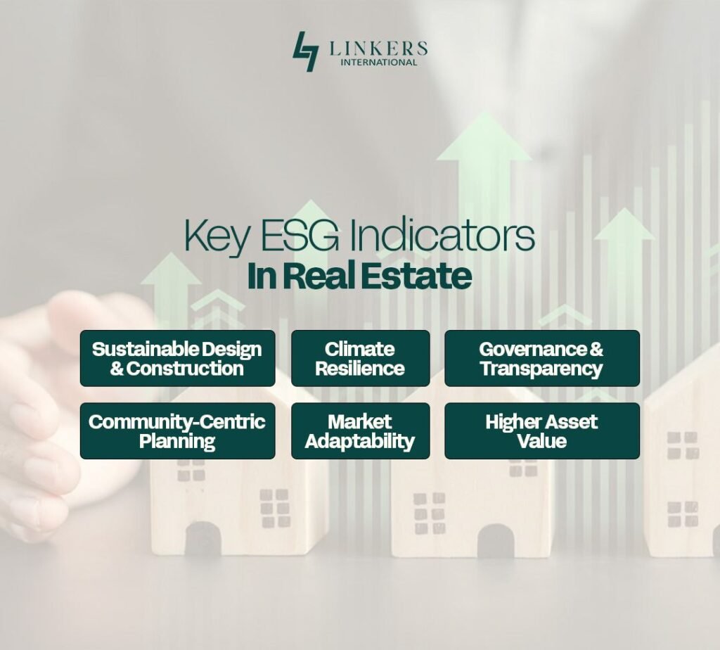 ESG Consciousness