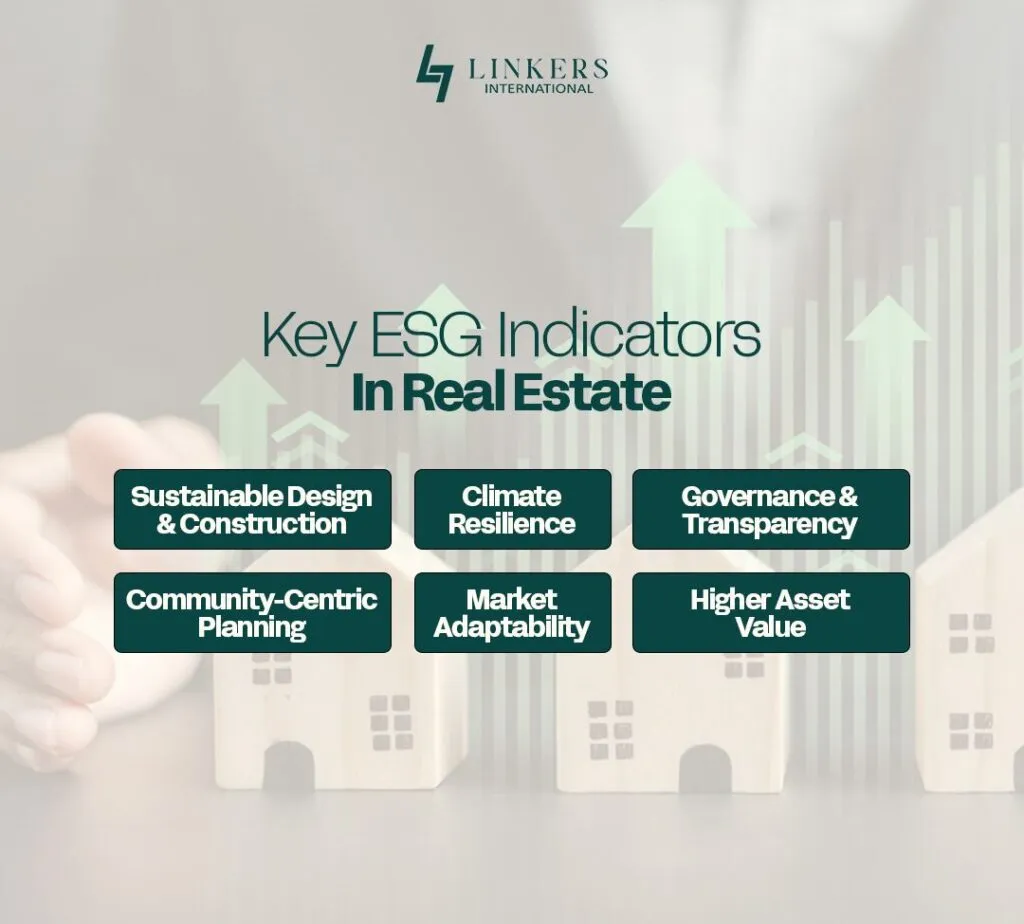 ESG Consciousness