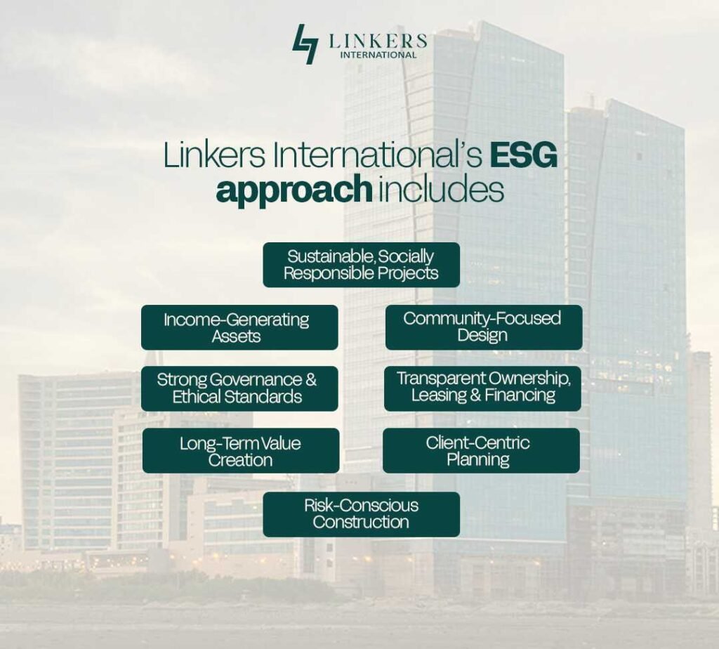 ESG Consciousness