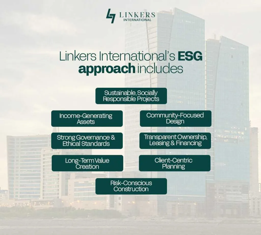 ESG Consciousness