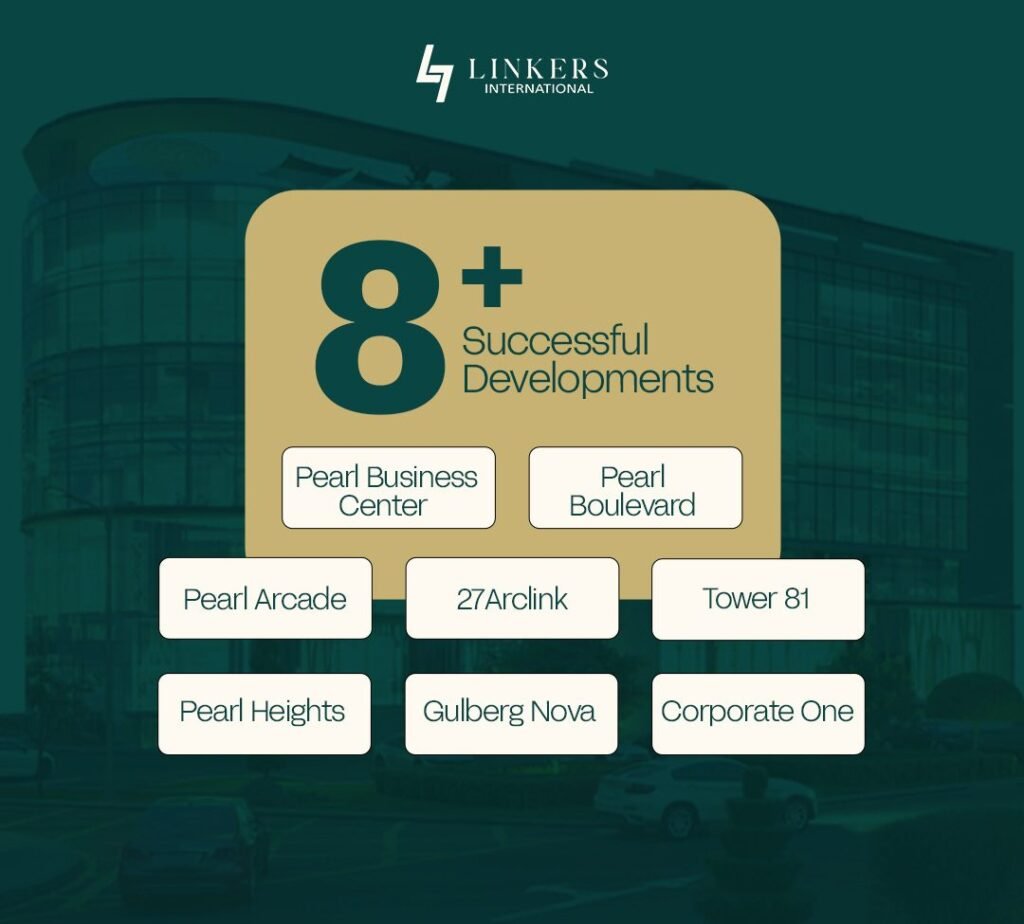 Investment-Grade real estate projects in pakistan