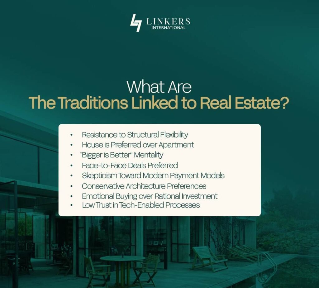 Traditional Mindset in Real Estate