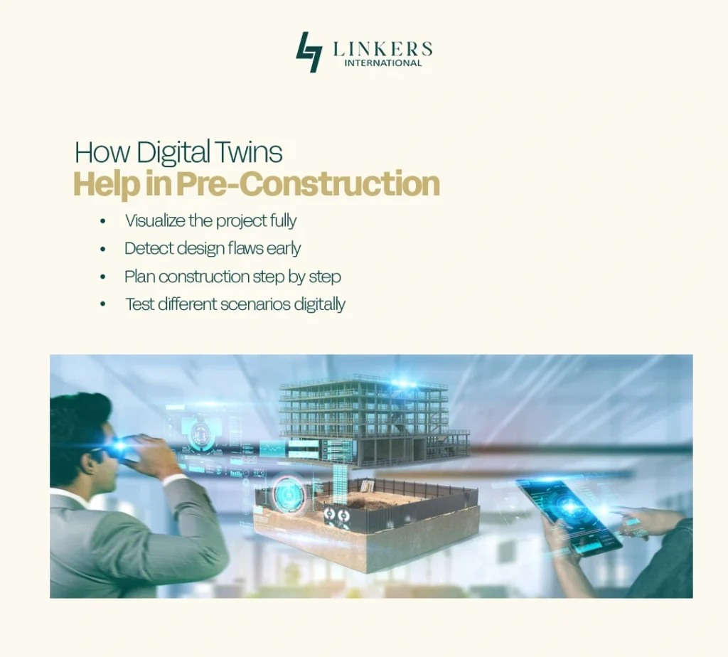 Digital Twins in Real Estate