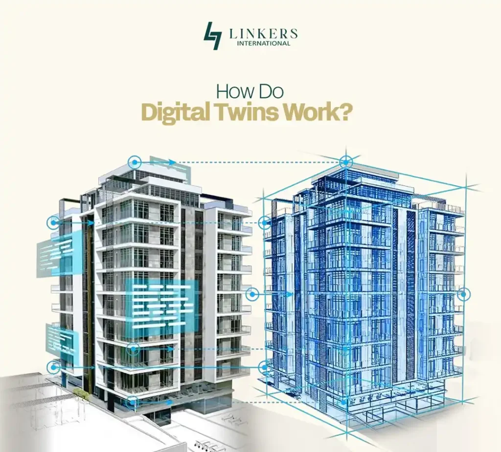 Digital Twins in Real Estate