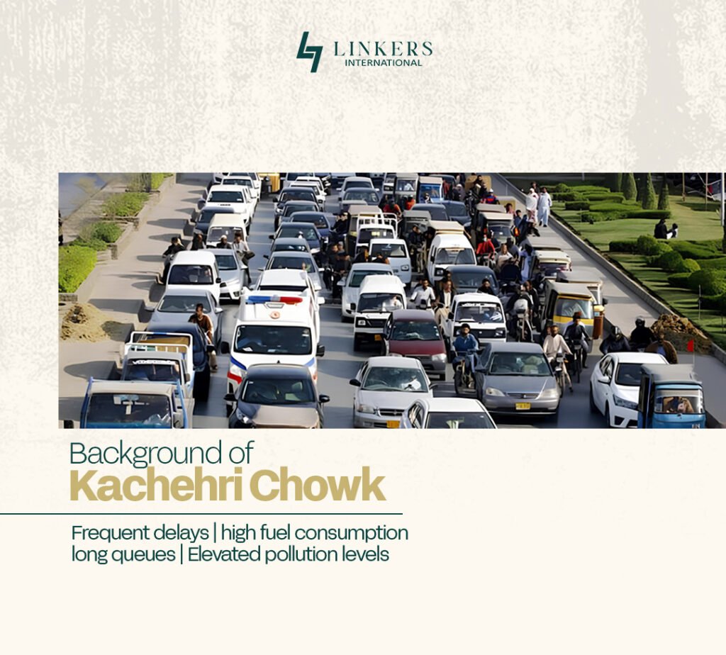 Remodeling of Kachehri Chowk