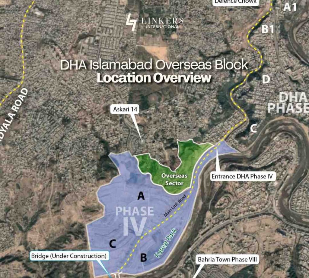 Investment Opportunities in DHA Islamabad Overseas Block