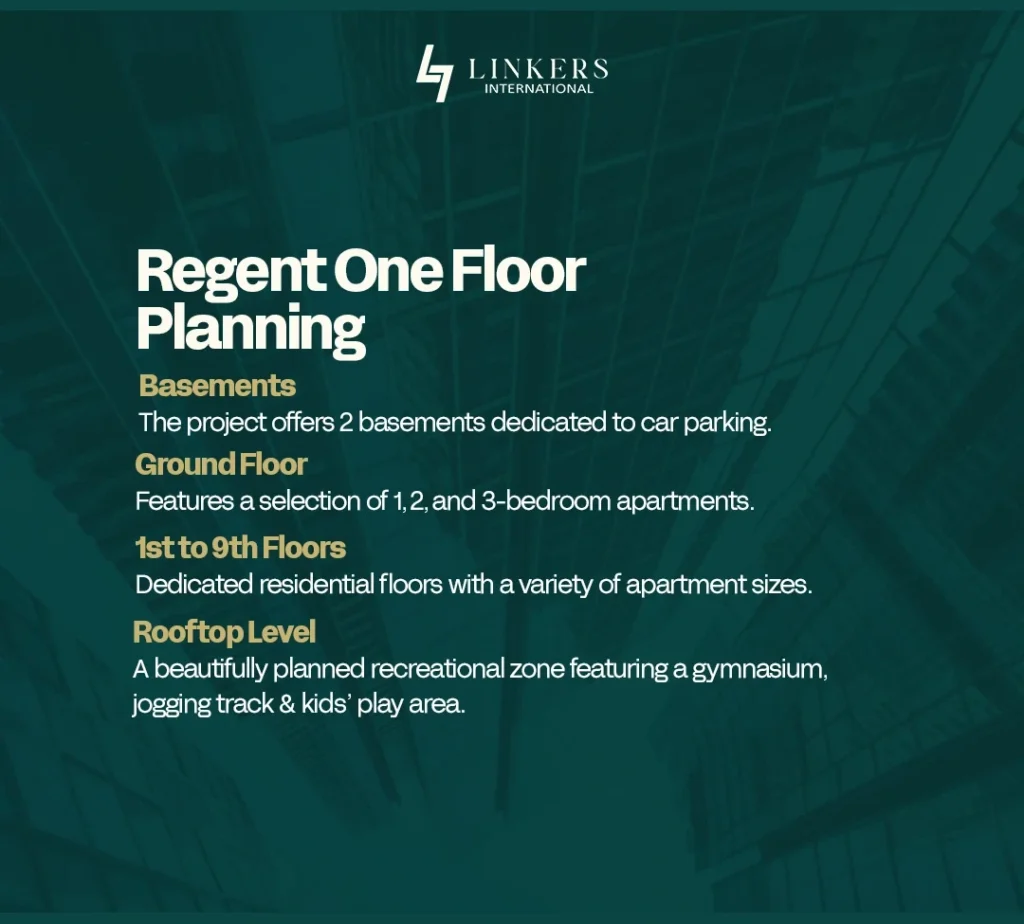 Regent One DHA 3 Islamabad