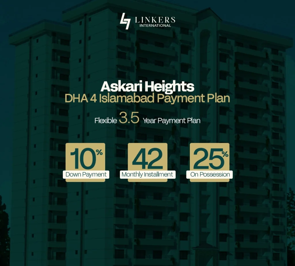 Askari Heights DHA 4 Islamabad