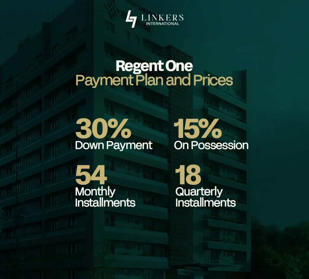 Regent One DHA 3 Islamabad