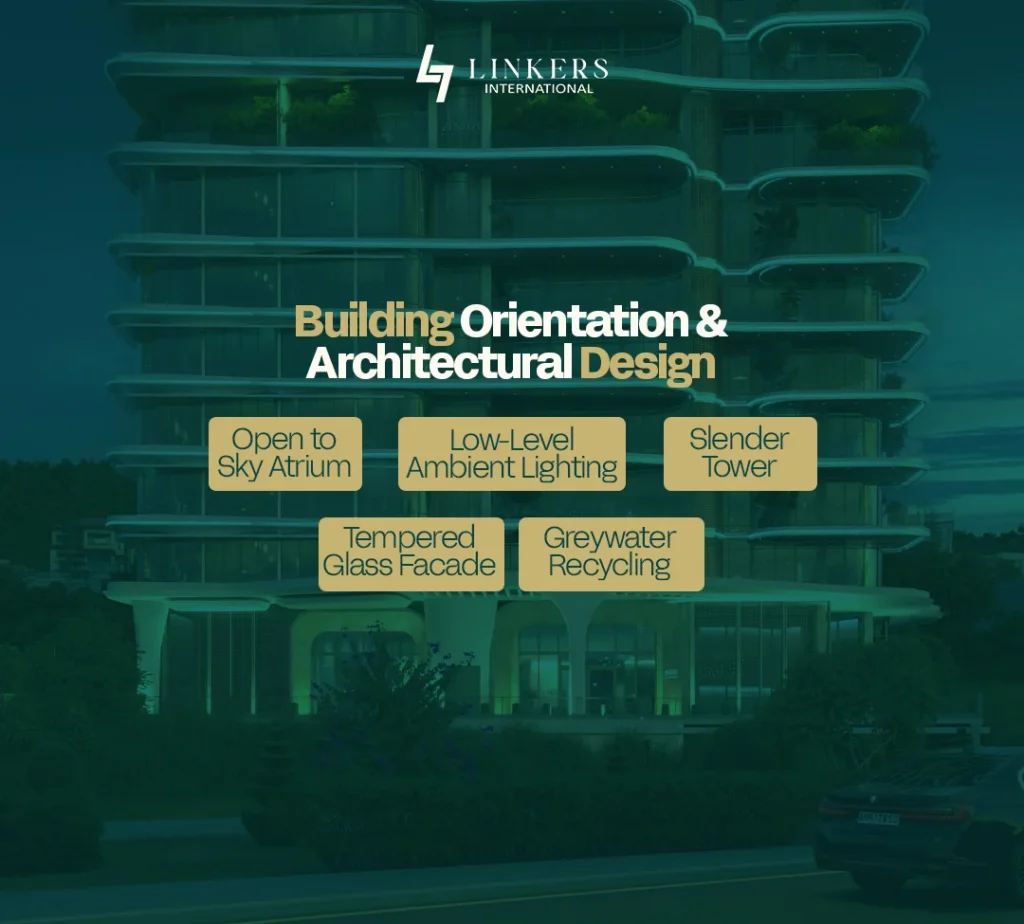 Energy Efficient Homes