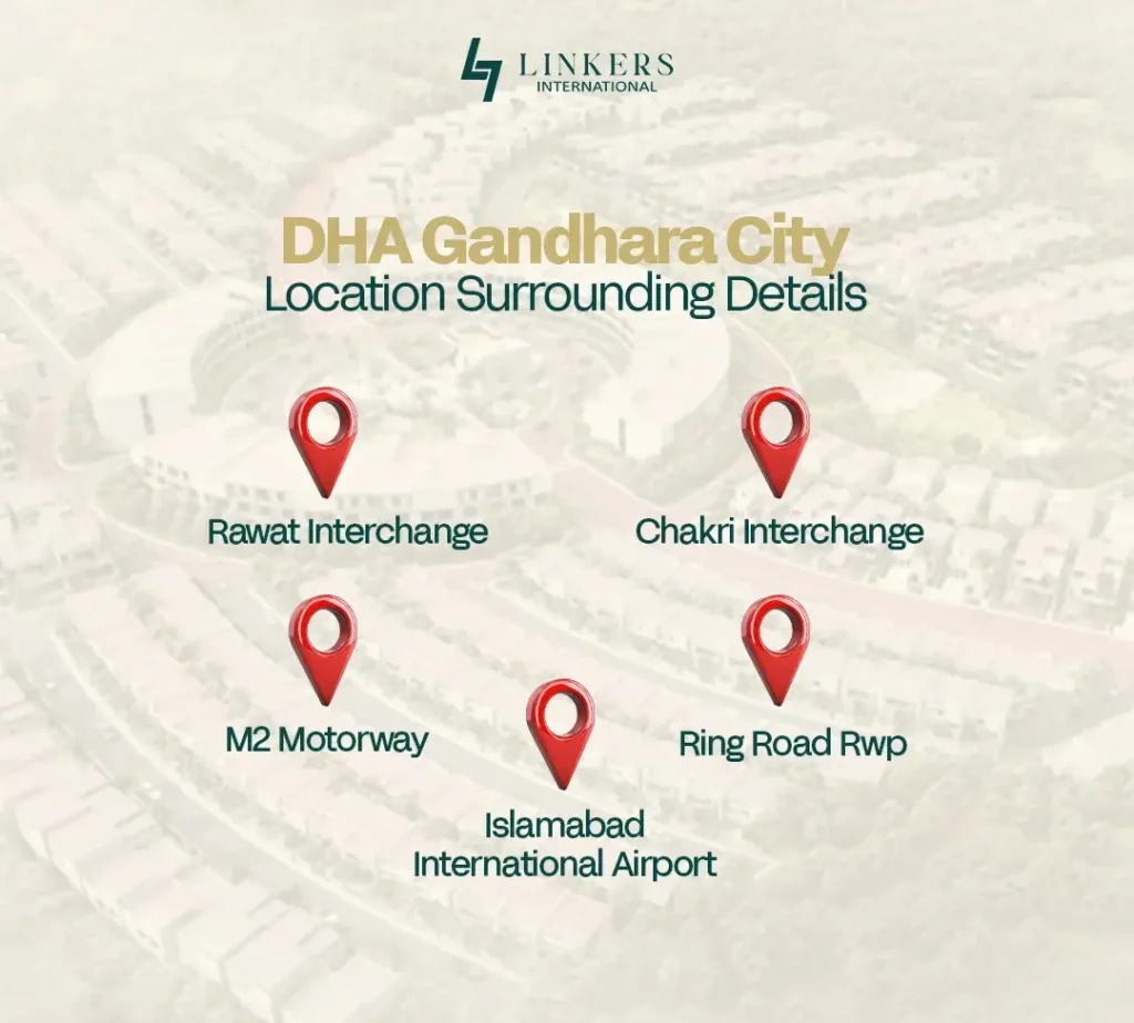 DHA Islamabad Phase 9