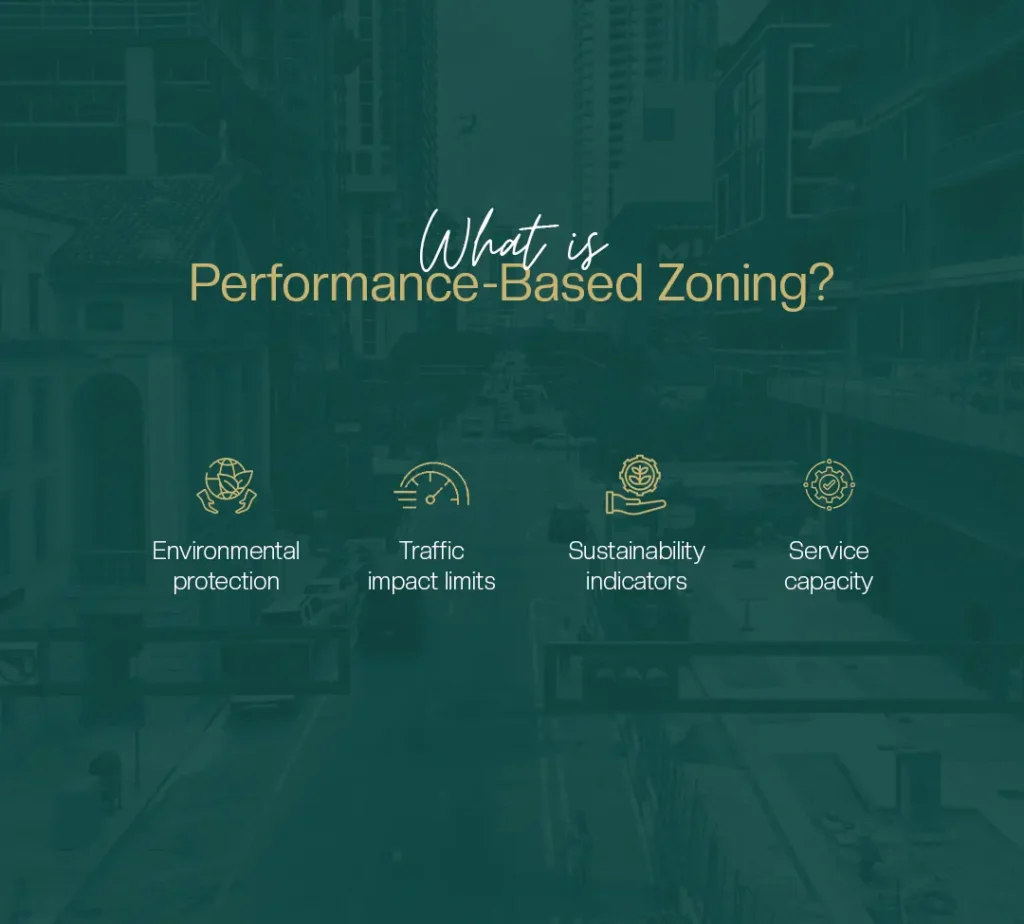 Performance-Based Zoning