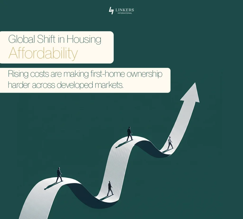 Gen Z Is Redefining Traditional Housing Demand