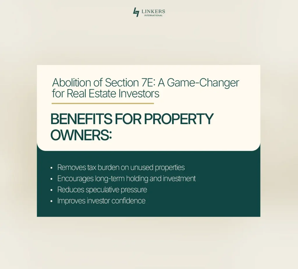 New Real Estate Taxes in Budget 2026 Pakistan