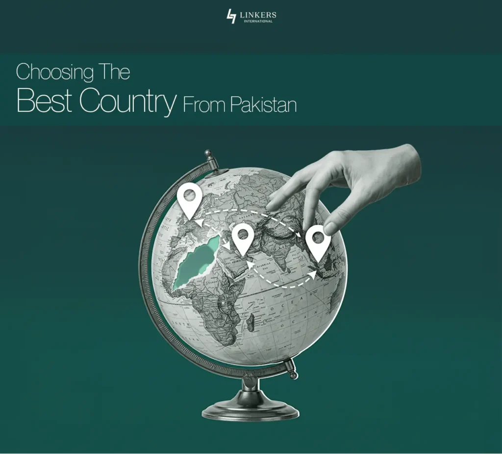 Best Countries for Pakistanis to Register International Business