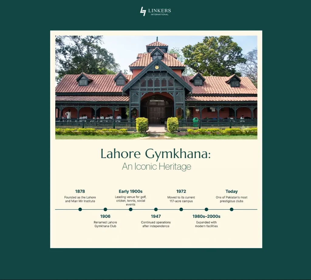 Lahore Gymkhana Club