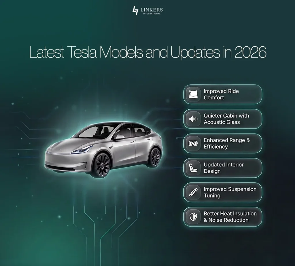 How to Import a Tesla in Pakistan
