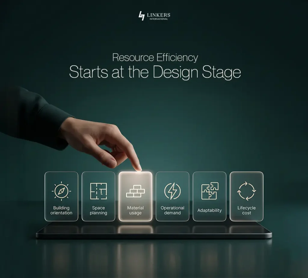 Resource Efficiency in Real Estate