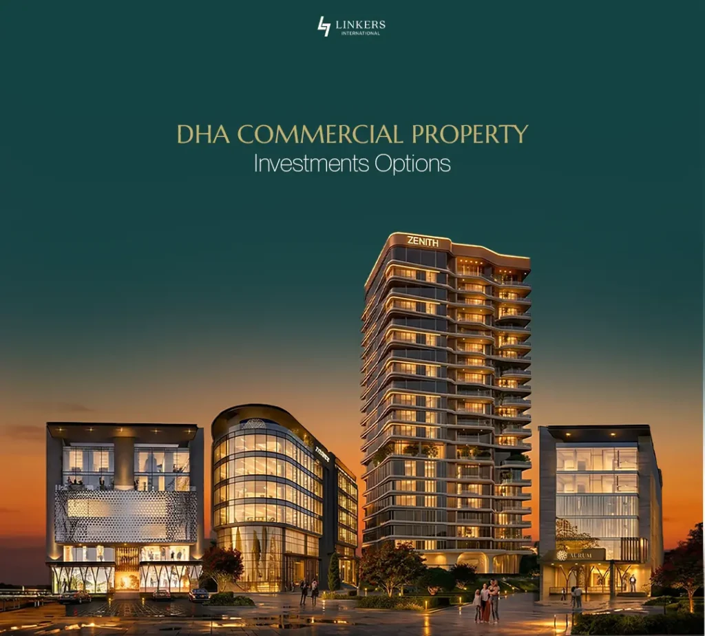 Linkers International for Commercial Property in Islamabad