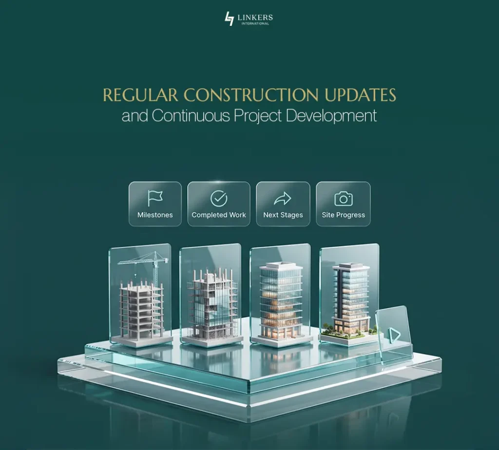 Linkers International for Commercial Property in Islamabad